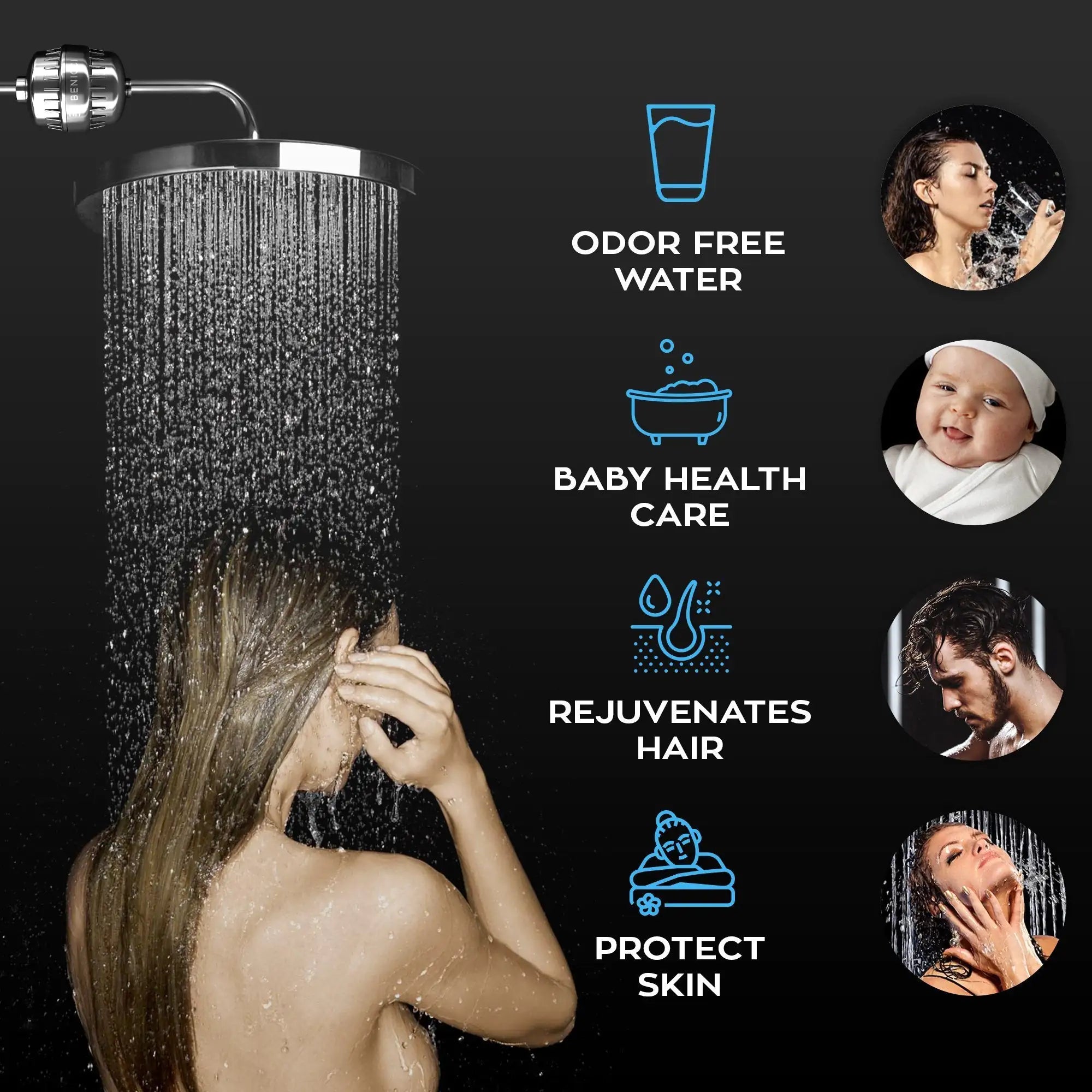 Luxurious 15 Stage Shower Head Filtration System and Water Softener - Premium Filter Reduces Chemical Content and Helps Prevent Eczema, Allergies